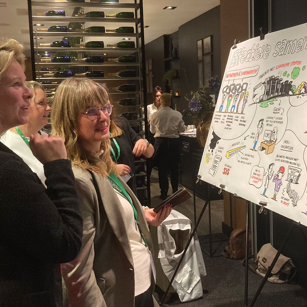 Medewerkers bedrijf bekijken werk van graphic recorder tijdens brainstorm