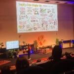 Graphic recorder/graphic facilitator toont digitaal verslag op groot scherm tijdens congres