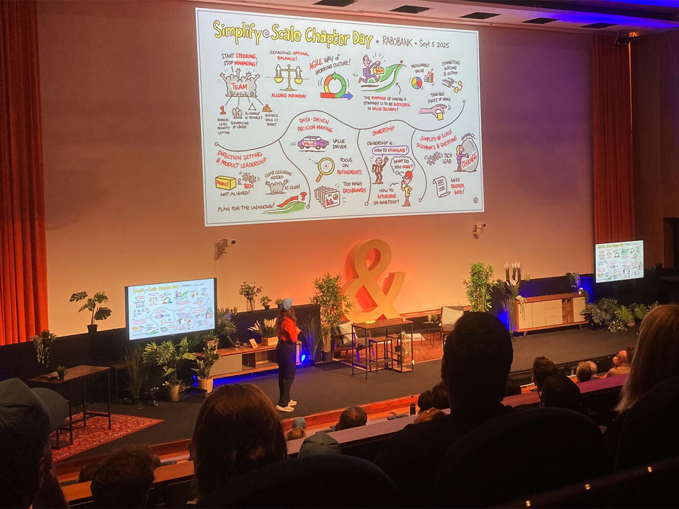 Graphic recorder toont digitaal verslag op groot scherm tijdens congres