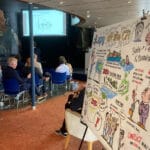 Groot metersbreed verslag naast publiek tijdens congres Rotterdam