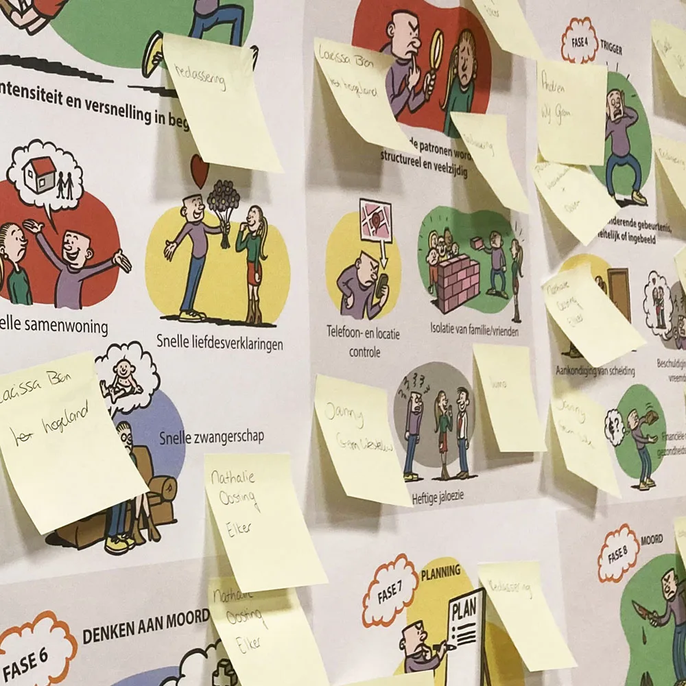 Live tekenen met post-its aan de muur