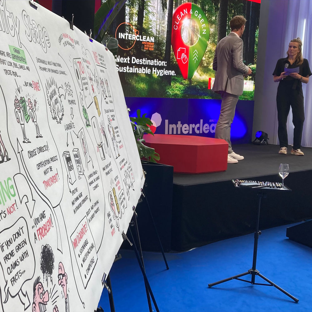 Graphic recording naast podium met sprekers tijdens RAI Interclean beurs