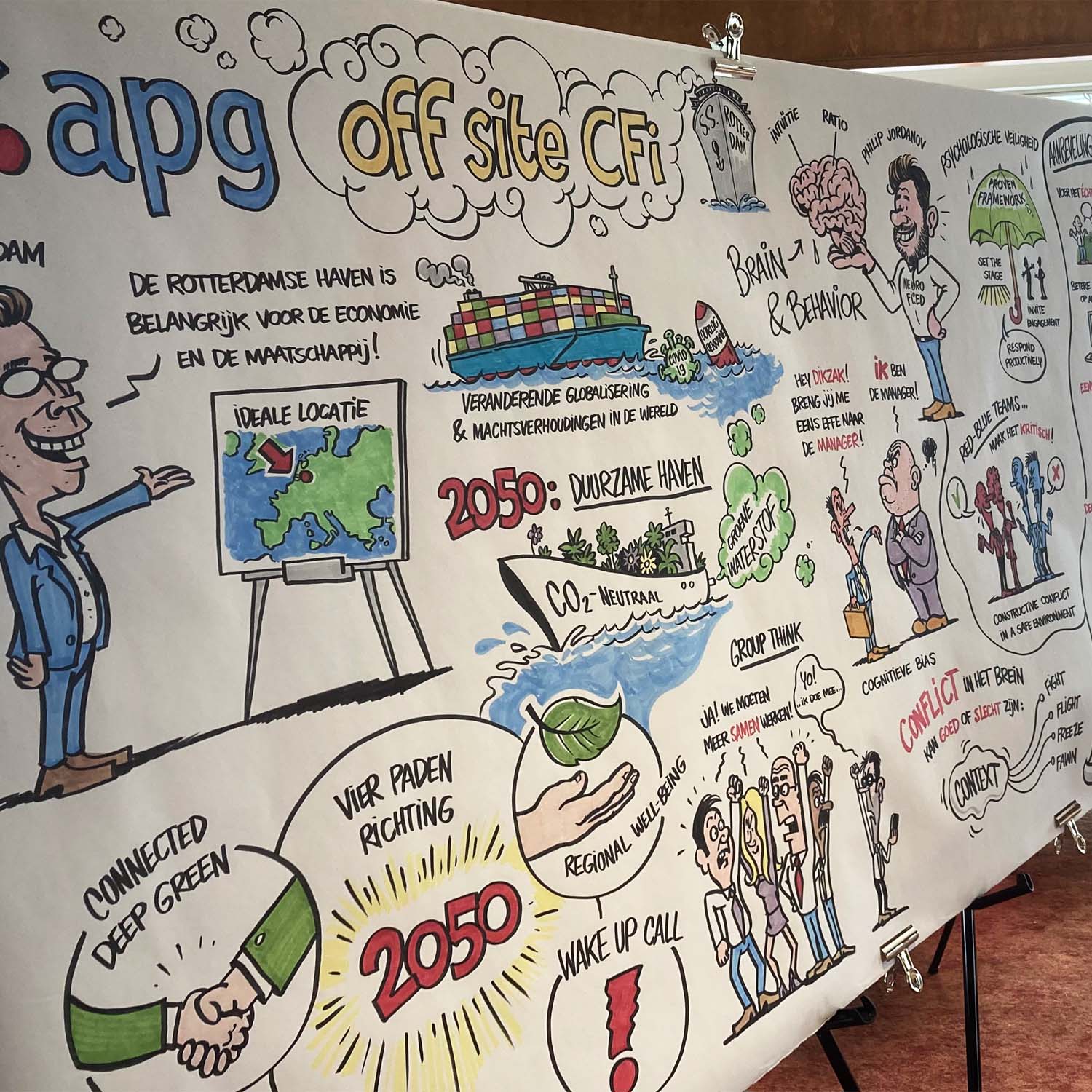 Graphic recording verslag tijdens congres APG