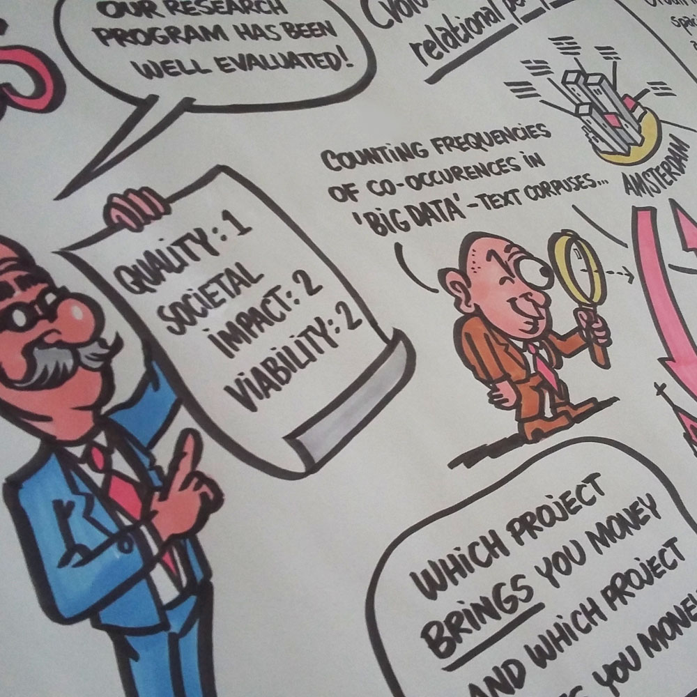 Close up van visual recording