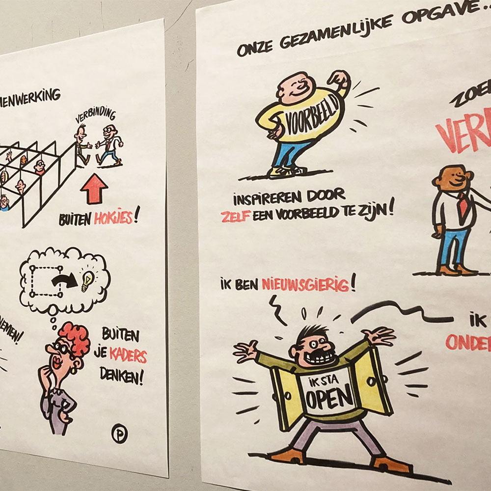 Tekeningen van visueel notulist aan de muur