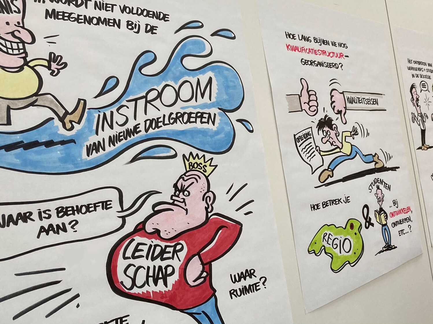 Tekeningen van visueel notulist over onderwijs aan de muur