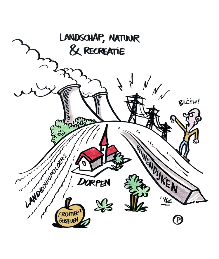 Visueel notuleren van landschap, natuur en recreatie met kerncentrale en binnendijken