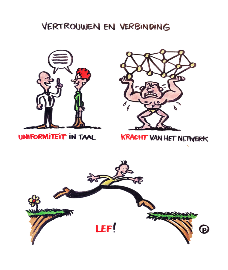 Visual notes over vertrouwen en verbinding