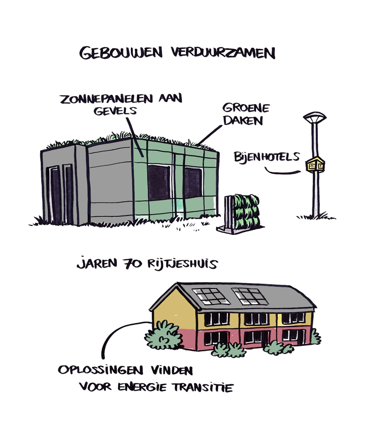 Visual notes over verduurzamen van gebouwen met illustraties van duurzame woningen