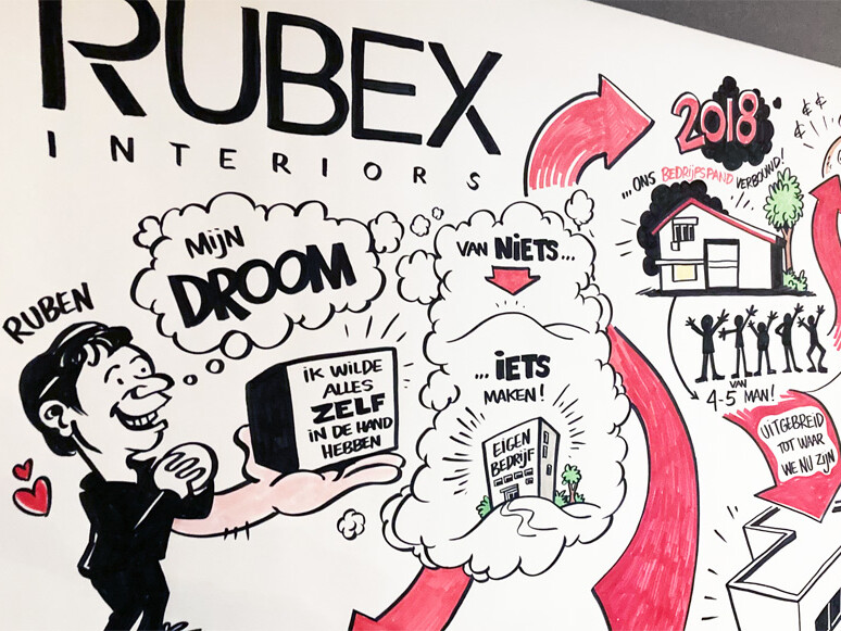 Visueel verslag van Rubex Interiors