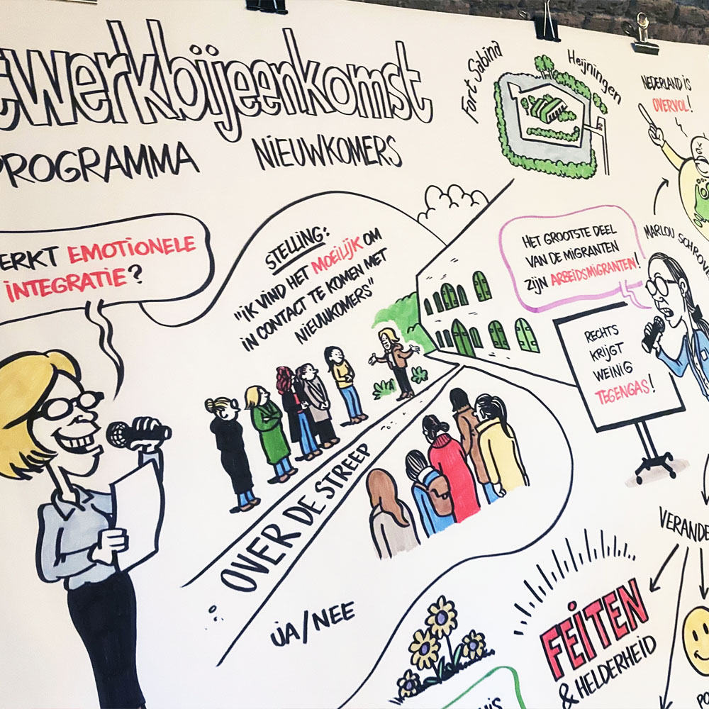 Getekend verslag van netwerkbijeenkomst Programma Nieuwkomers