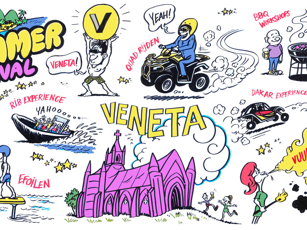 Voorbeeld van wandverslag van Summer Festival