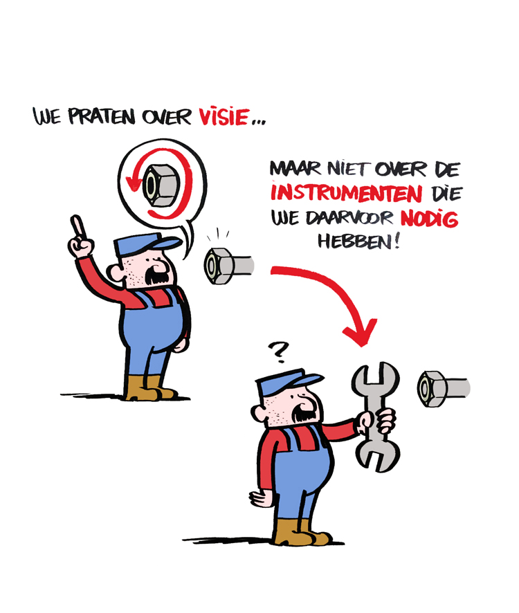 Live cartoon met 2 monteurs over visie