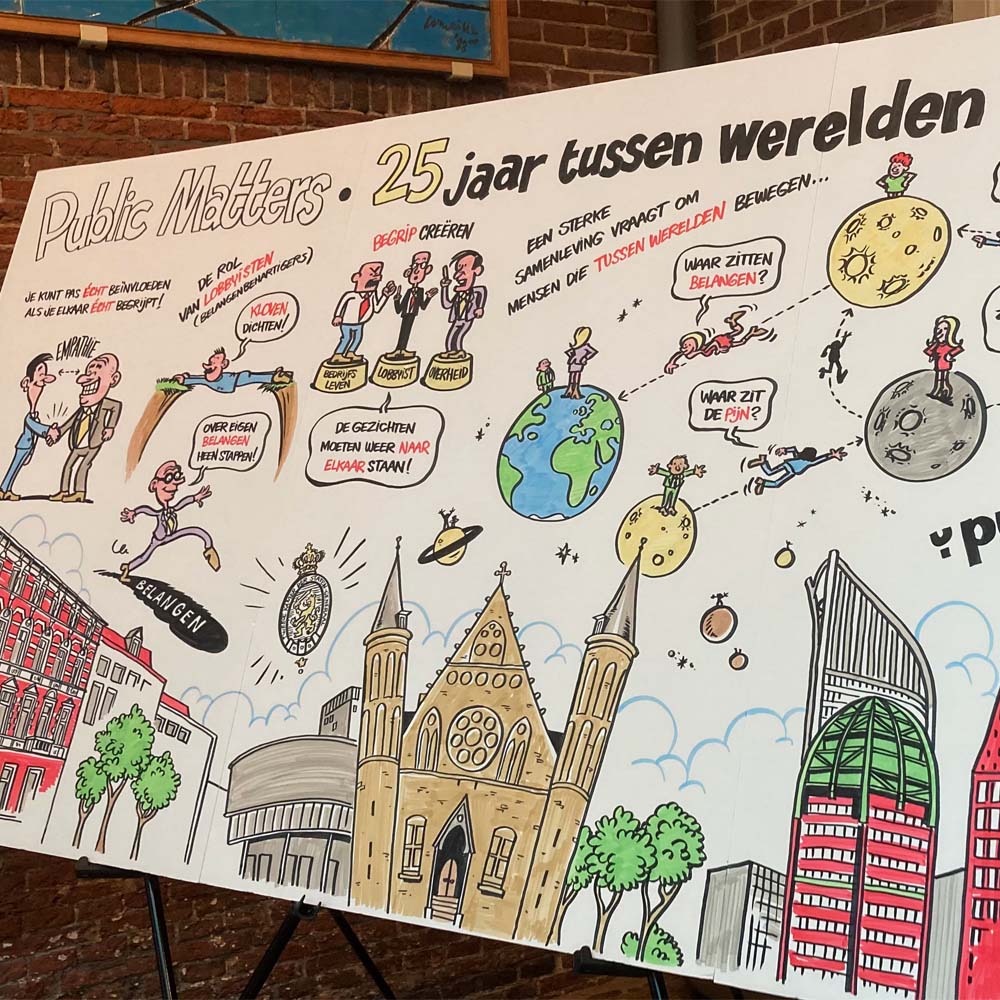 Grote metersbrede plaat van live tekenaar in Den Haag